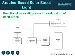Circuit diagram of the solar garden light is shown in fig. Arduino Based Solar Street Light