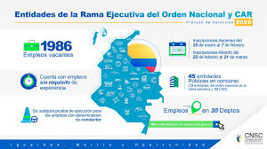 Enseña por colombia convocatoria 2019. Convocatorias 2021 Ministerio De Ambiente Y Desarrollo Sostenible