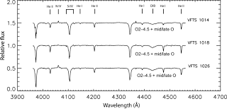 Fig B 1 Non Variable Argus Sources Displaying Composite