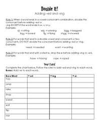 One Page Worksheet On Doubling Consonants When Adding Ed Or Ing Endings Double Consonants Consonant Doubles