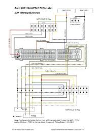 1998 dodge ram 1500 ac wiring diagram wiring diagram library •. 50 Dodge Ram Stereo Wiring Fold Sequence Wiring Diagram Meta Fold Sequence Perunmarepulito It