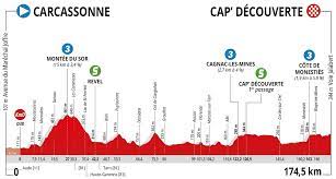 The name occitan comes from lenga d'òc (language of òc ), òc being the occitan word for yes. Route D Occitanie 2 Colbrelli Revanchiert Sich Bei Coquard