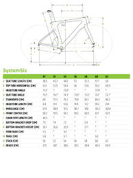 2020 cannondale systemsix carbon ultegra di2 womens road bike in pink