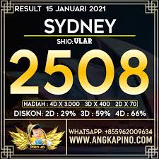 Hasil Result Sydney Pools 15 Januari 2020 In 2021 Lottery Tips Sydney Lottery