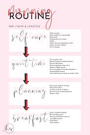 Pin On Inspiration