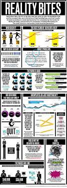 Generation X Reality Bites Generation Infographic Reality