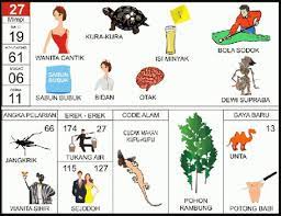 Check spelling or type a new query. 39 Ide Buku Buku Tafsir Mimpi Buku Gambar