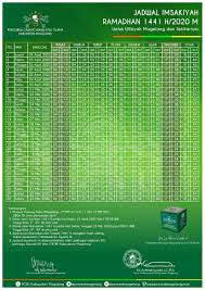 Pada posting kali ini, admin menyajikan jadwal imsakiyah ramadhan tahun 2021 (1442 h) seluruh kota di indonesia, diantaranya banda aceh, lhokseumawe, subulussalam, sabang, langsa, medan, padang, palembang, bandar lampung, batam, tanjung pinang, bengkulu, jambi, pangkal pinang. Unduh Jadwal Imsakiyah Ramadhan 1441 H Wilayah Magelang Dan Sekitarnya