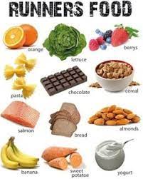 Pin On Ultra Nutrition