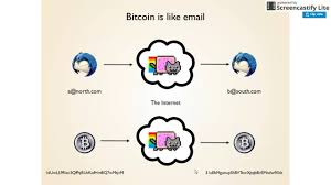 In simple words, bitcoin mining is a verification of all the bitcoin transactions and recording them in a ledger. Bitcoin Meaning In Tamil
