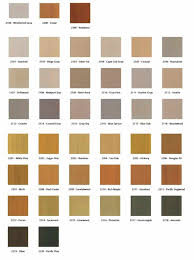 Are you considering painting your home sherwin williams sea salt or rainwashed? Best Blotchy Deck Stain Review Weathered Gray Eco Paint Inc