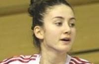 FIBA EuroBasket Women 2013