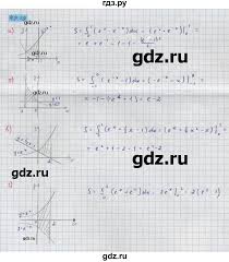 гдз по алгебре и начала анализа 10 11 класс мордкович 2019 Gdz 49 49 19 Algebra 10 11 Klass Uchebnik Zadachnik Mordkovich Semenov