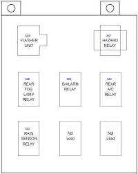 Home » hyundai » hyundai trajet pdf workshop and repair manuals. Hyundai Trajet 2004 2008 Fuse Box Diagram Carknowledge Info