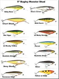 Bagley Lures