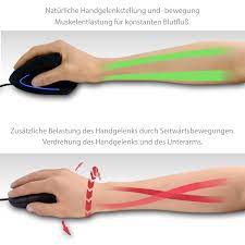 Durch diese haltung wird das handgelenk weniger zur seite abgewinkelt, und wird der unterarm weniger nach. Csl Optische Maus Vertikale Ausfuhrung Ergonomisches Design 5 Tasten Ebay