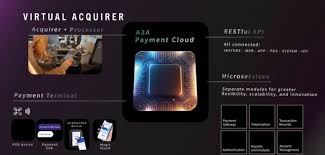 A3A PayTech Limited 利用AWS 雲端技術革新支付領域- unwire.hk 香港