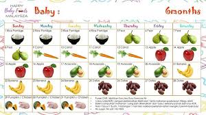 Kebanyakan bayi 6 bulan tak makan banyak pada awalnya kerana mereka dapat nutrisi yang cukup daripada susu formula atau susu badan yang membuatkan mereka kenyang. Salam Parents Template Jadual Qwinhannahshoppe Facebook