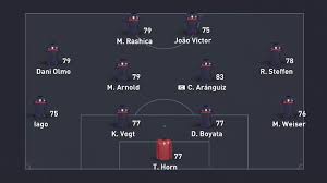Dedryck boyata rating is 78. Fut 21 Formation 4 4 2 Ready Made Tactics Best Formations Fifa 21 Guide Gamepressure Com