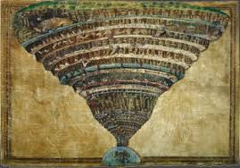 Botticelli The Abyss Of Hell