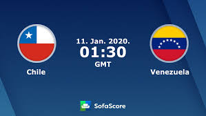 The world cup qualifiers are here and we have five matches in store for soccer fans. Chile Venezuela Live Score Video Stream And H2h Results Sofascore