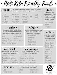 Keto Results A List Of Aldi Ketogenic Friendly Foods That Can B Keto Diet Food Aldi Bketodietfood Foods Friendly Keto Diet Keto Diet Benefits Keto