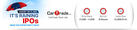 1 day ago · cartrade tech has reduced the offer size to 1.29 crore shares from 1.85 crore shares after raising rs 900 crore from anchor investors on august 6, a day before issue opening. W Nky3hzblrybm