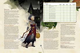 Players Handbook Warlock 2 The Warlocks Player S Handbook Lets Play A Game