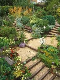 Multilevel Garden Terrace Sloped Garden Garden Steps Terraced Landscaping