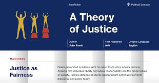 A Theory Of Justice Part 1 Chapter 1 Summary Course Hero