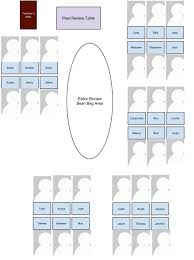 16 valid creating a classroom seating chart