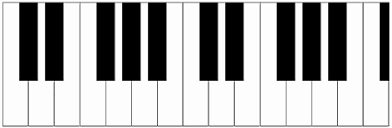 free piano keyboard diagram