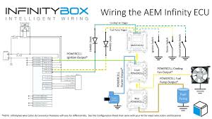 Wiring Diagram Car Fan