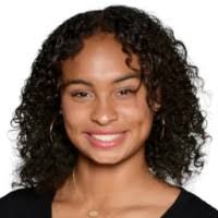 Aubrey Fitzpatrick's Instagram, Twitter & Facebook