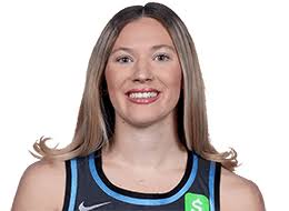 Brittney Griner Stats, Height, Weight, Position, Draft Status and More