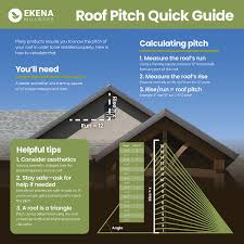 Standard Athens Architectural Grade PVC Gable Pediment