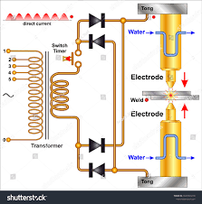 Electric Resistance Welding Spot Welding Stock Vector Royalty Free 1647053218 In 2020 Electronic Circuit Projects Electronic Circuit Design Resistance Spot Welding