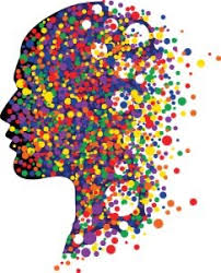 Psychology Women S Health Hub