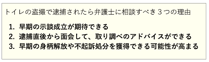 トイレの盗撮がバレたらどうなる？逮捕を回避する3つの方法を解説 - 刑事事件に強い弁護士無料相談 グラディアトル法律事務所
