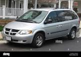Dodge-Caravan-(2001)