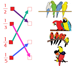 Maybe you would like to learn more about one of these? Pembelajaran 4 Tema 7 Subtema 2 Kebersamaan Di Sekolah Mikirbae Com
