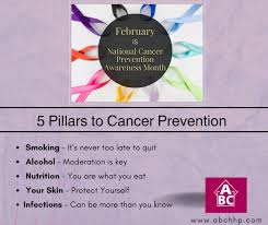 Image result for Cancer Prevention