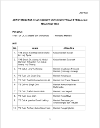 Ahli jawatankuasa induk ahli jawatankuasa pelaksana ahli jawatankuasa kecil pertandingan reka cipta logo Jabatan Penerangan Malaysia On Twitter Kenyataan Media Mesyuarat Jawatankuasa Khas Kabinet Untuk Menyemak Pelaksanaan Perjanjian Malaysia 1963 2 2 Jabatanpenerangan Sayangimalaysiaku Malaysiabersih Kemakmuranbersama Kitamalaysia