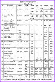 Mppsc state forest service & state service recruitment 2021. Mppsc Calendar 2021 Pdf New à¤®à¤§ à¤¯ à¤ª à¤°à¤¦ à¤¶ à¤² à¤• à¤¸ à¤µ à¤†à¤¯ à¤— à¤à¤— à¤œ à¤® à¤• à¤² à¤¡à¤° Download