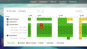 Check spelling or type a new query. 12 Resource Allocation Tips For Managers Projectmanager Com