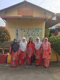 Tarikh 20 22 julai 2018 (jumaat ahad) tempat kem rimba tamu, jalan ulu tamu, kampong. Kajang High School Auf Twitter Kami Di Smk Jalan Bukit Lawatan Penanda Aras Koperasi