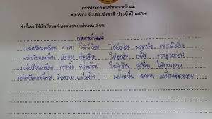คุณเพ็ญพักตร์ ศรีทอง ประธานคณะกรรมการฝ่ายผลิตและจำหน่ายดอกมะลิ งานวันแม่แห่งชาติ เป็นประธานในการประชุมคณะกรรมการฝ่าย. à¸à¸¥à¸­à¸™à¸§ à¸™à¹à¸¡ Twitter Search