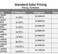 solar-system-pricing-example » Solar Proof Quotes