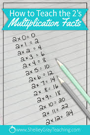 How To Teach The 2 S Multiplication Facts Multiplication Facts Learning Multiplication Facts Multiplication