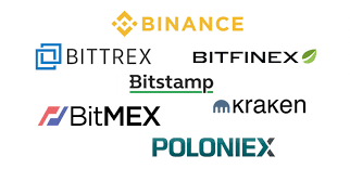 If you're looking to buy bitcoin or trade cryptocurrency, it can be a very intimidating experience at first. 16 Best Bitcoin Crypto Exchange Reviews How To Trade
